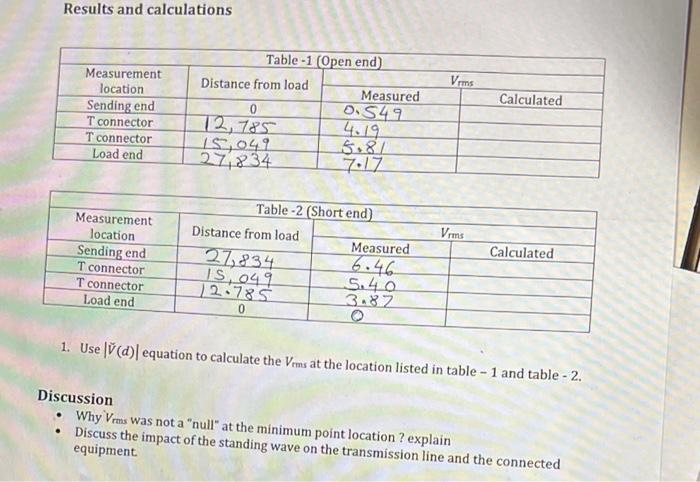 please show calculation of the vrms at the location | Chegg.com
