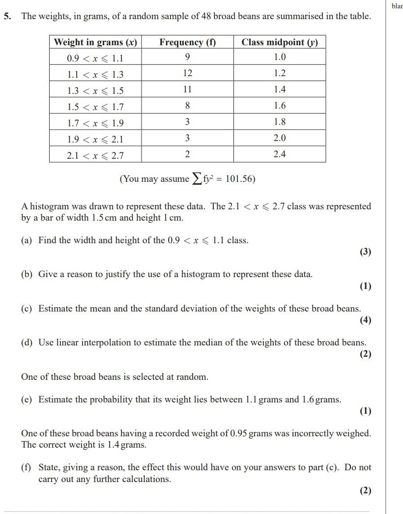 Solved blar 5. The weights, in grams, of a random sample of | Chegg.com