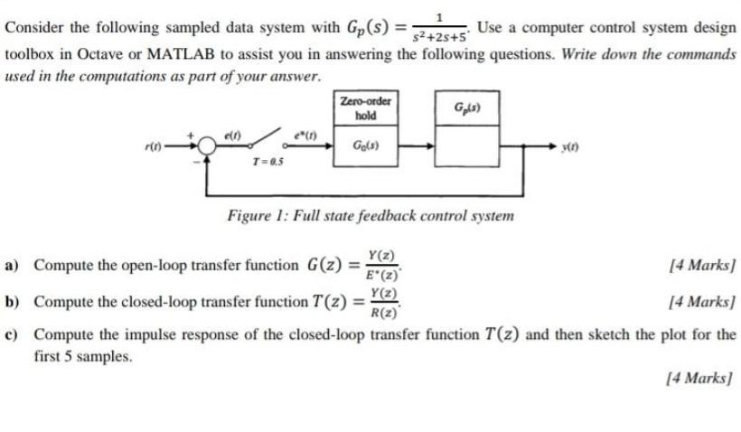 Solved Consider the following sampled data system with Gp(s) | Chegg.com