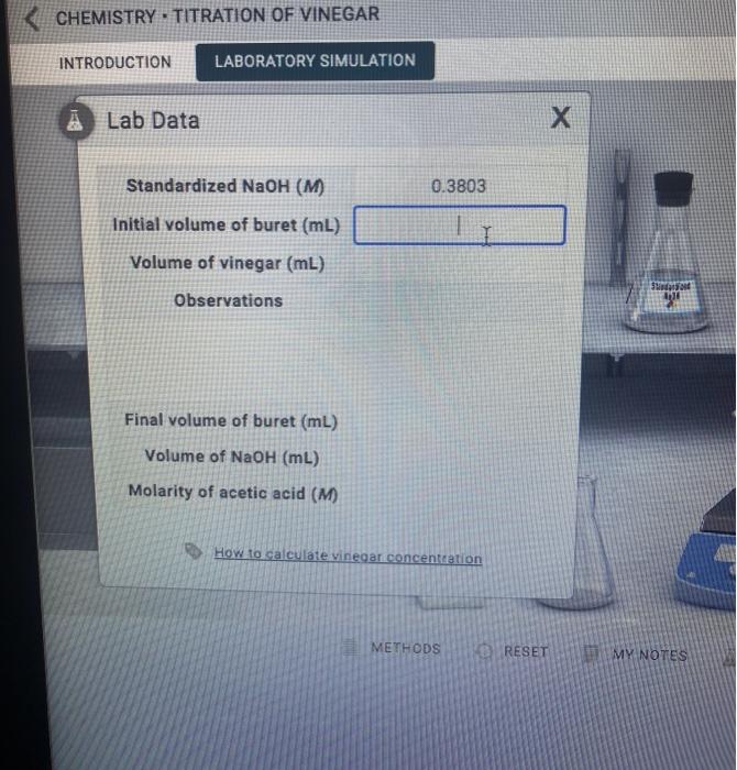 CHEMISTRY TITRATION OF VINEGAR INTRODUCTION