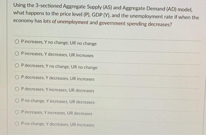 Solved Using the 3-sectioned Aggregate Supply (AS) and | Chegg.com