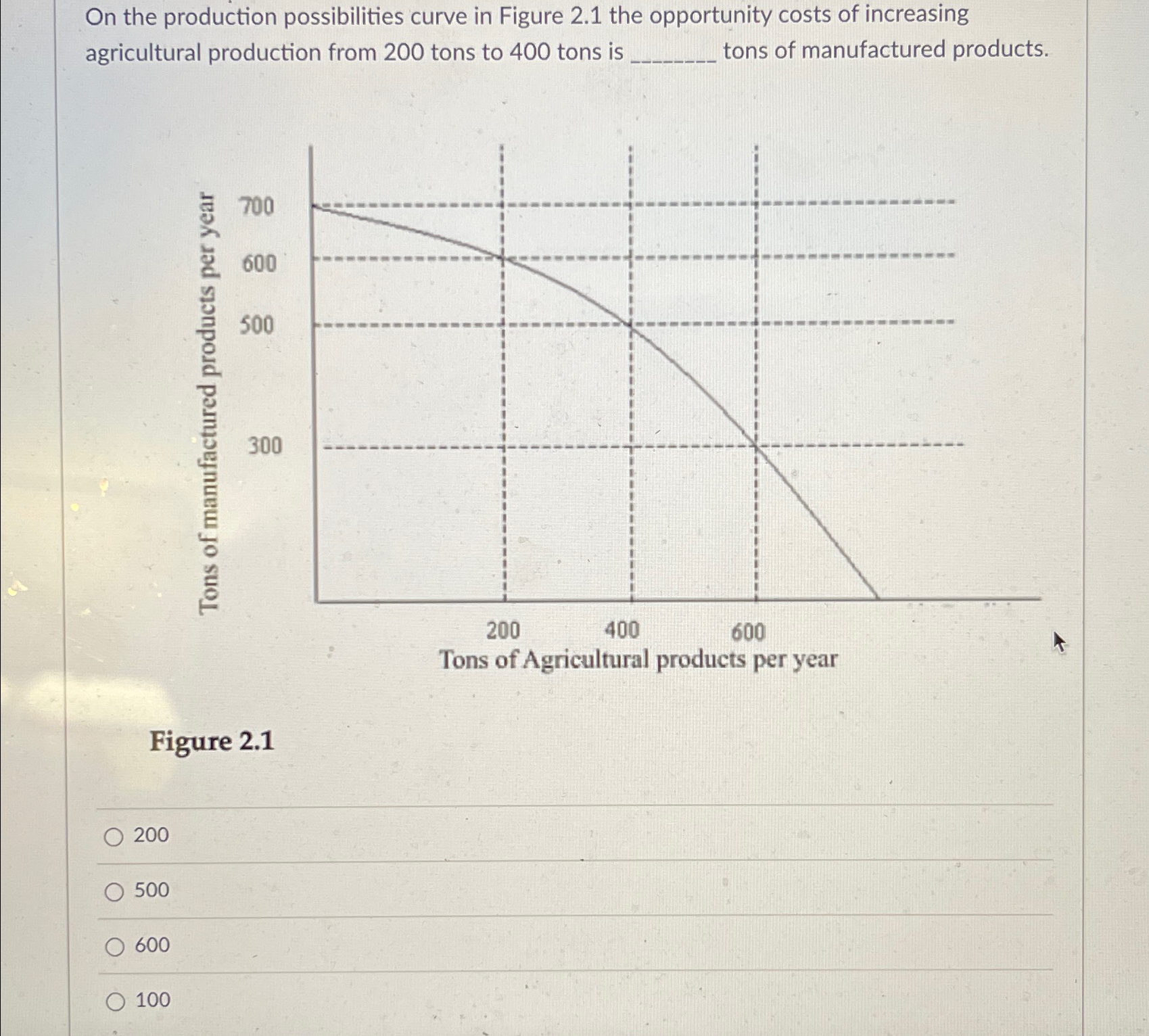 Solved On the production possibilities curve in Figure 2.1 | Chegg.com