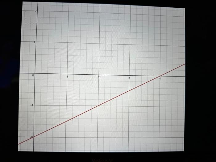 identify the x-intercept of the linear equation 3x y-9=0 weegy