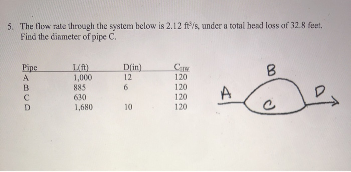 Solved 5. The flow rate through the system below is 2.12 | Chegg.com
