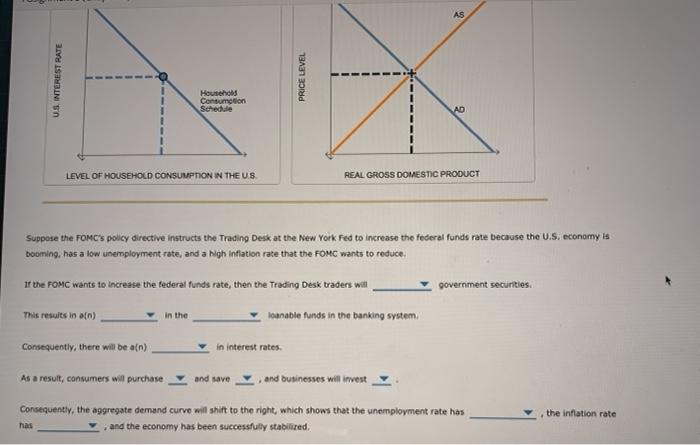 Solved 3. Restrictive Monetary Policy Which Of The Following | Chegg.com