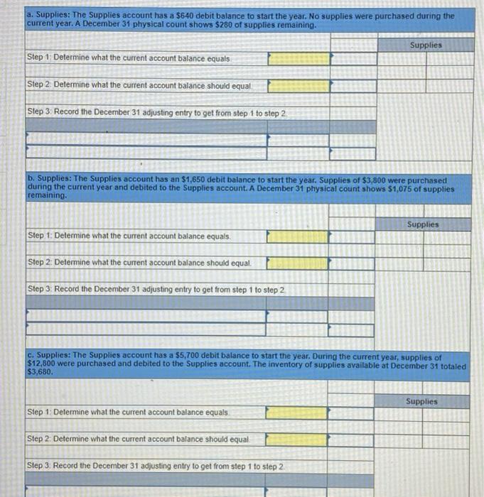 Solved a. Supplies The Supplies account has a 5640 debit