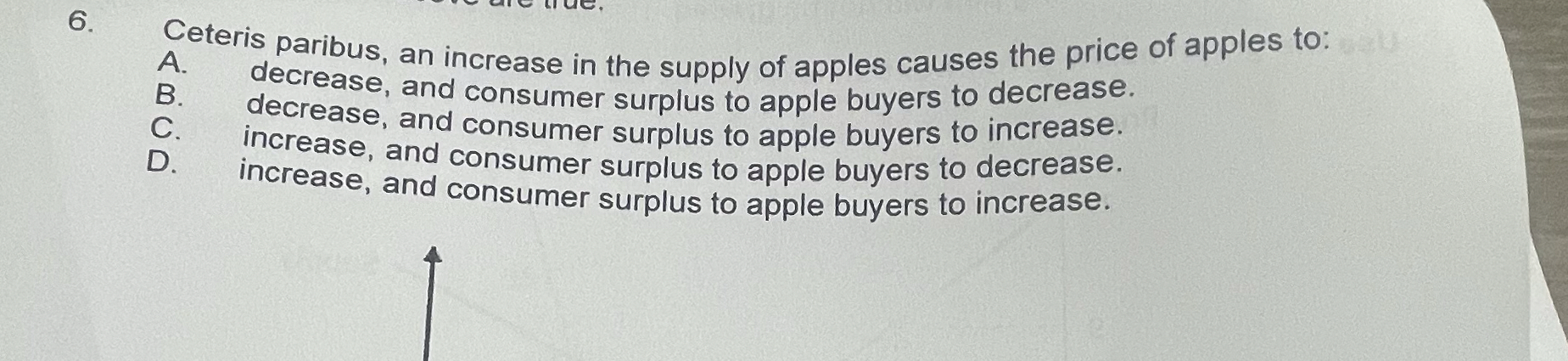 Solved Ceteris paribus, an increase in the supply of apples | Chegg.com
