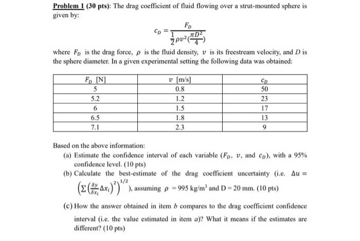 Solved Problem 1 (30 pts): The drag coefficient of fluid | Chegg.com