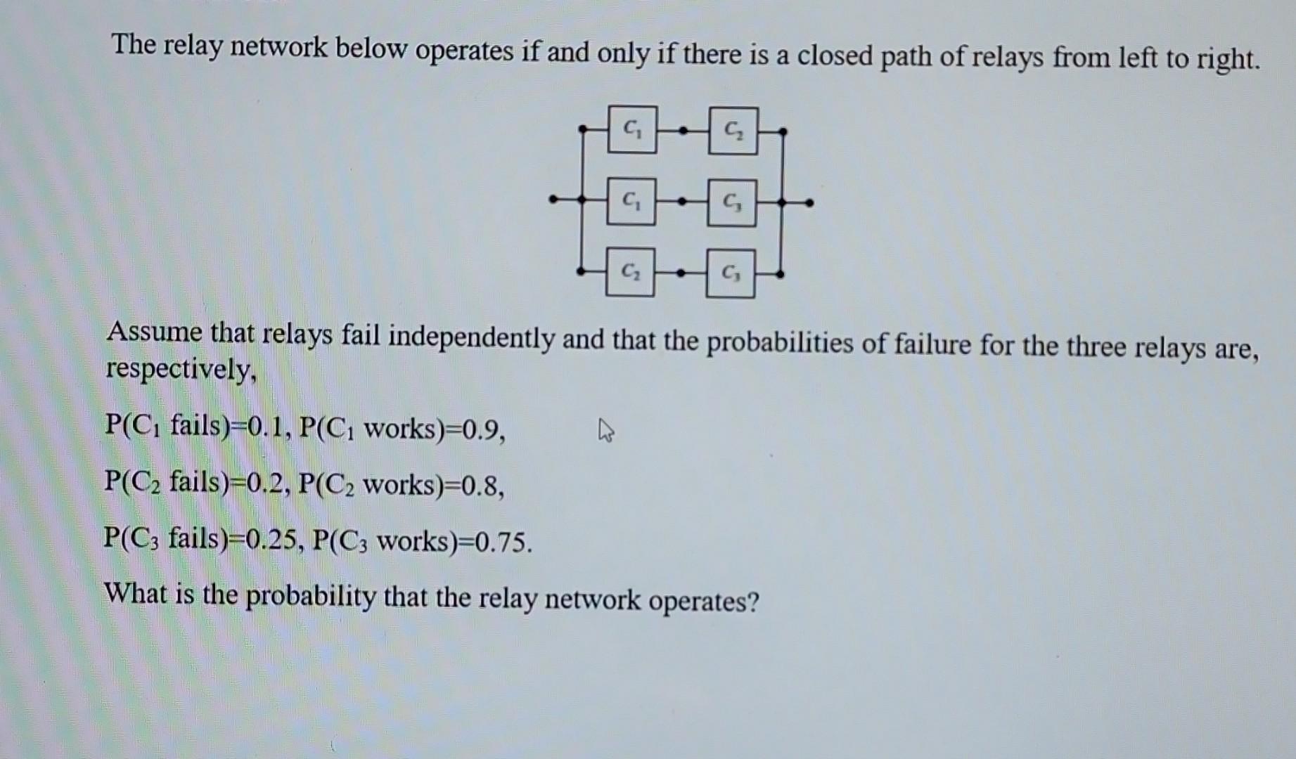 Solved The Relay Network Below Operates If And Only If There | Chegg.com