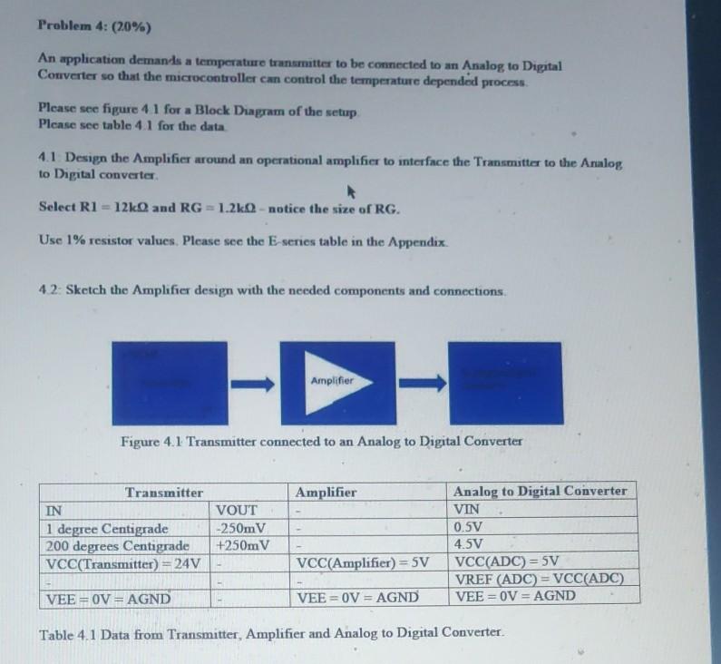 Solved Problem 4: (20%) An application demands a temperature | Chegg.com