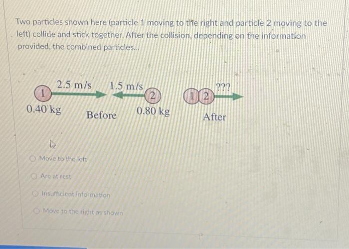 Solved Two Particles Shown Here (particle 1 Moving To The | Chegg.com