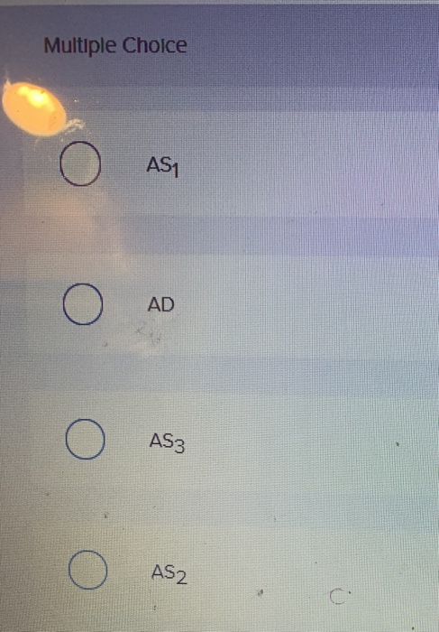 Solved Help Use the following graph to answer the next | Chegg.com