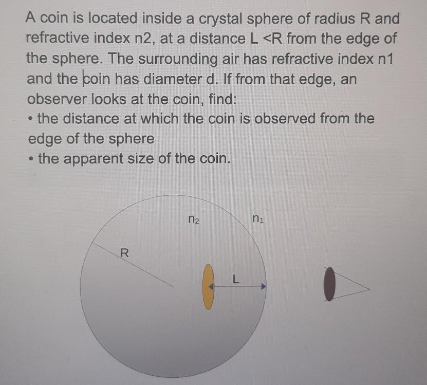 Solved A coin is located inside a crystal sphere of radius R