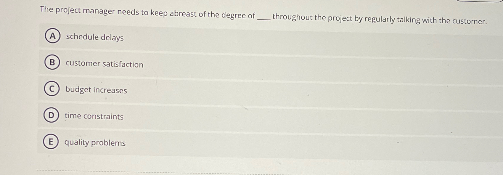 Solved The project manager needs to keep abreast of the | Chegg.com