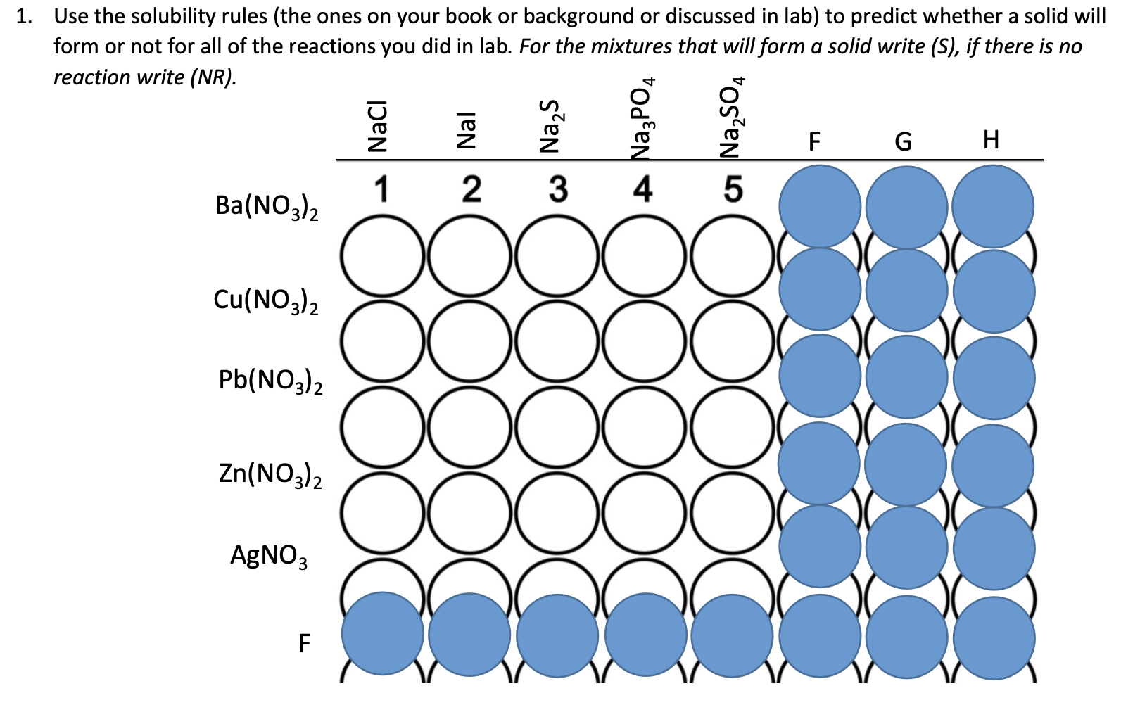 Solved Use the solubility rules (the ones on your book or | Chegg.com