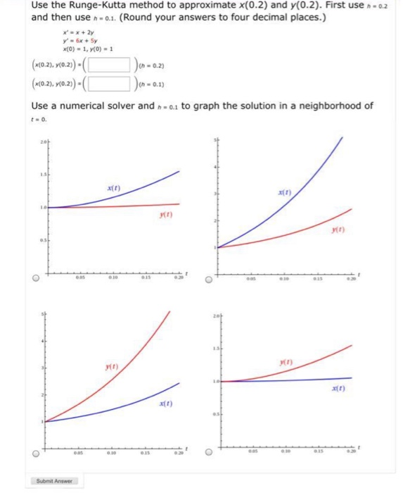 Solved 0.2 Use the Runge-Kutta method to approximate x(0.2) | Chegg.com