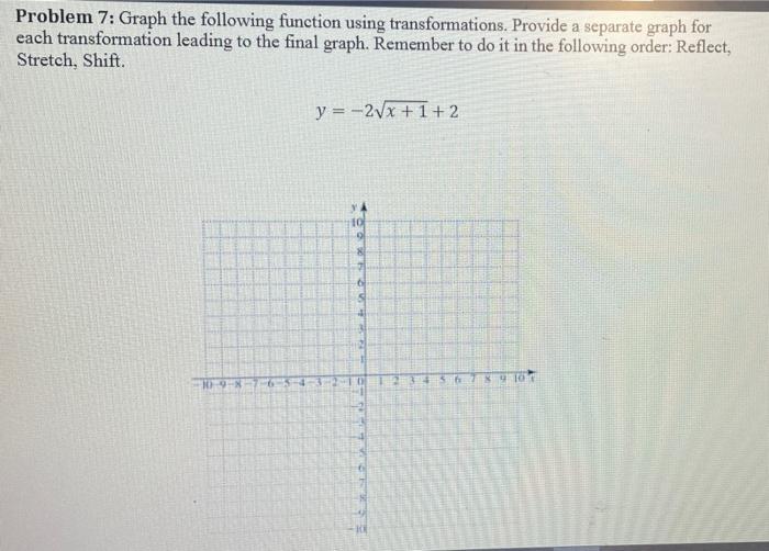 Solved Problem 7: Graph the following function using | Chegg.com