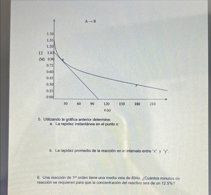 AB 1.50 1.35 1.20 U 1.08 ( M0.90 0.75 0.60 0.45 0.30 0.15 0.00 30 60 90 150 180 210 120 t(s) 5. Utilizando la gráfica anterio