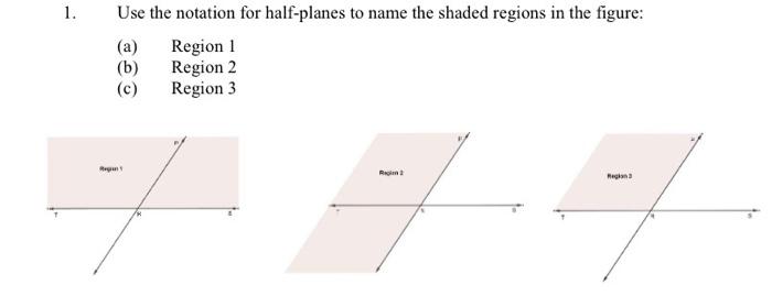 Solved 1. Use the notation for half-planes to name the | Chegg.com