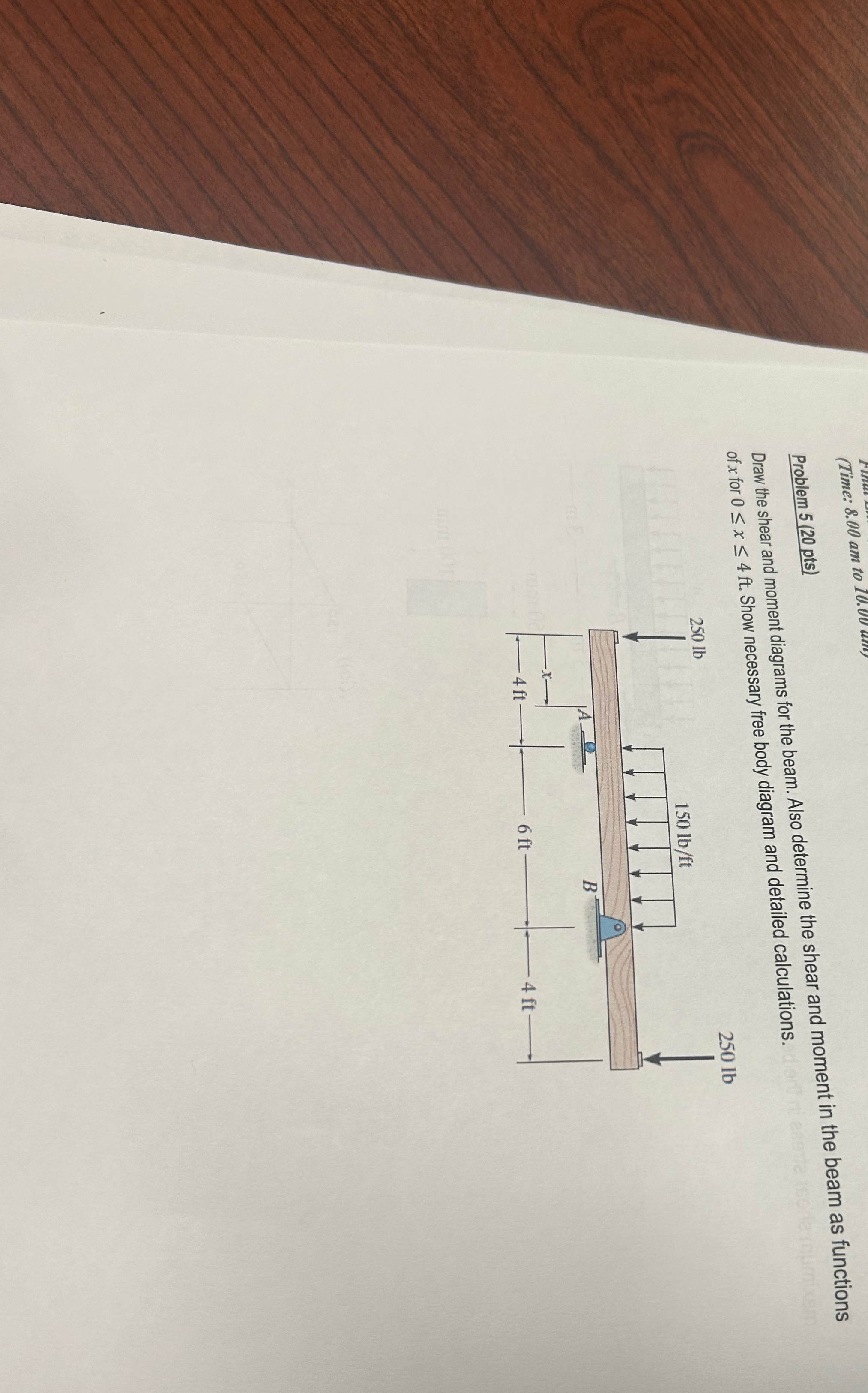 Solved Problem 5 (20 ﻿pts)Draw the shear and moment diagrams | Chegg.com