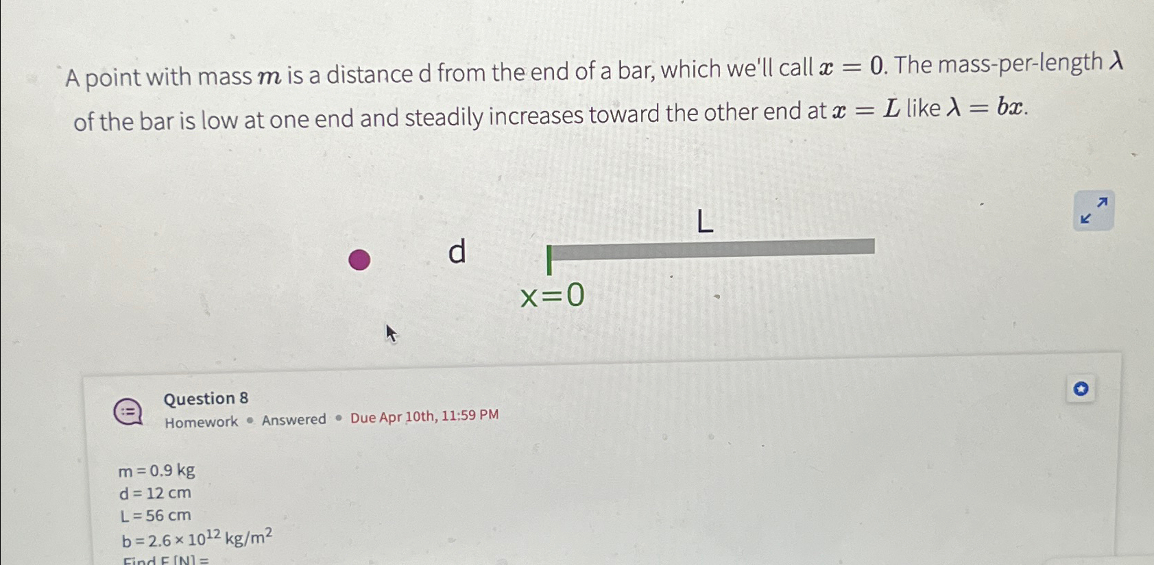Solved A point with mass m ﻿is a distance d ﻿from the end of | Chegg.com