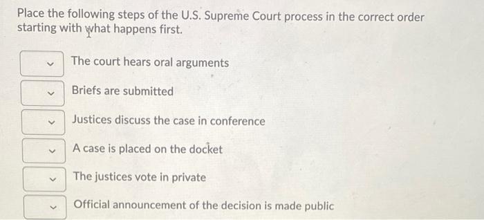 What is the process store for a supreme court hearing