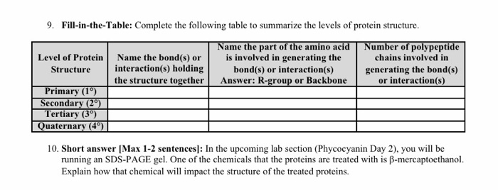 Solved 9 Fill In The Table Complete The Following Table