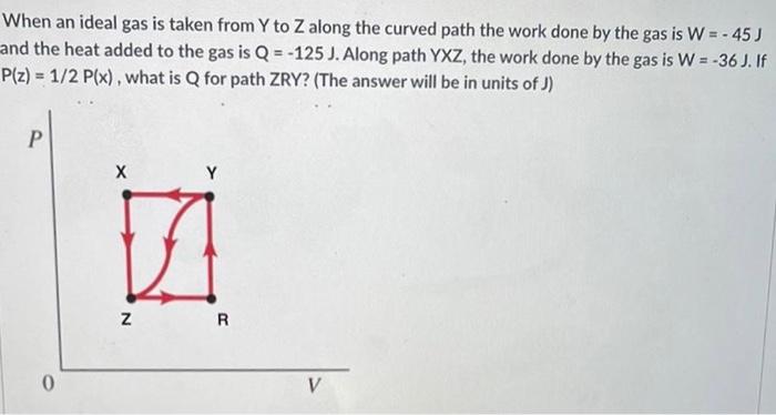 Solved When An Ideal Gas Is Taken From Y To Z Along The C Chegg Com