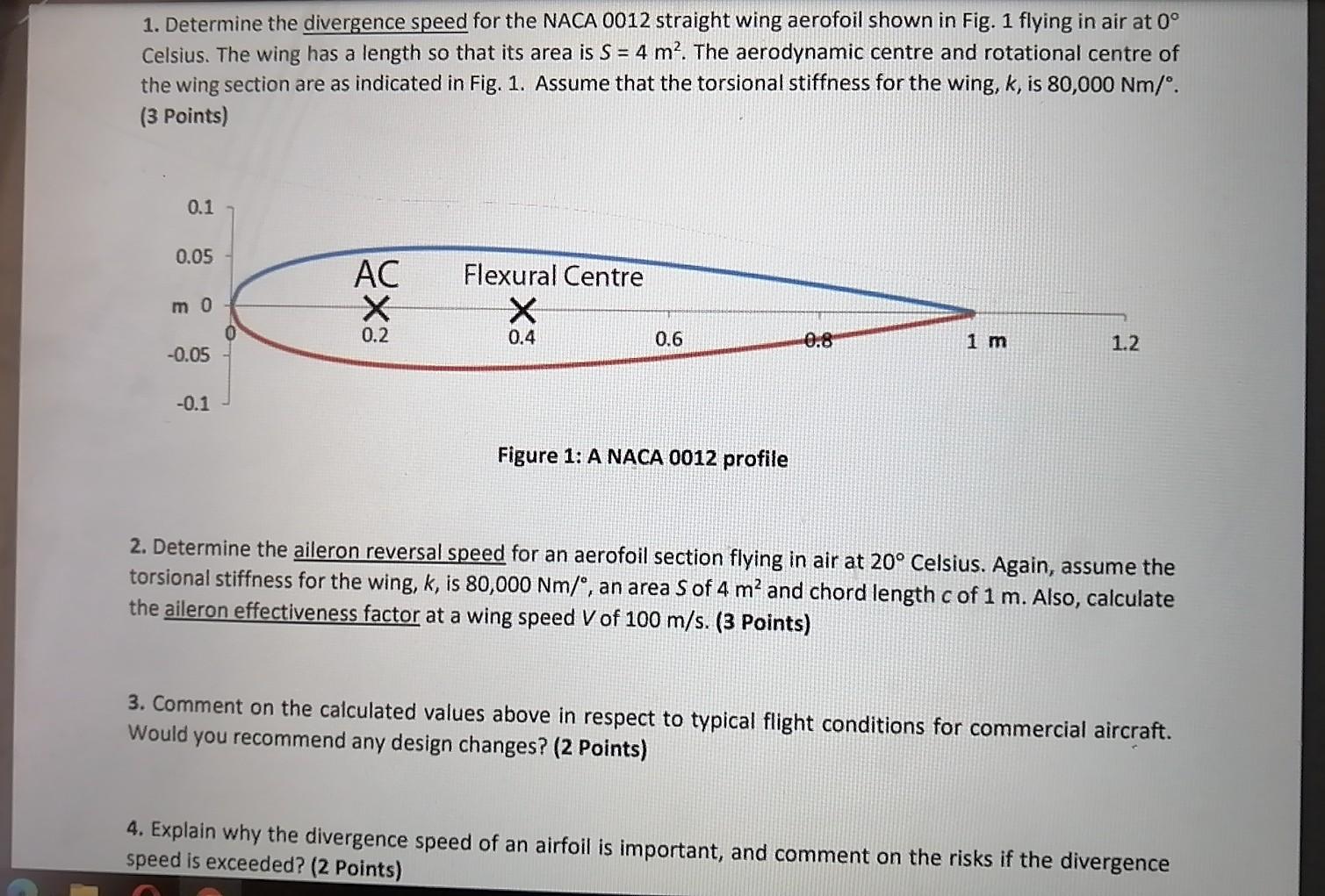 1. Determine the divergence speed for the NACA 0012 | Chegg.com