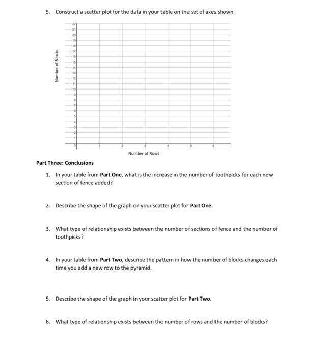Solved For this first section of fence, there are 4 | Chegg.com