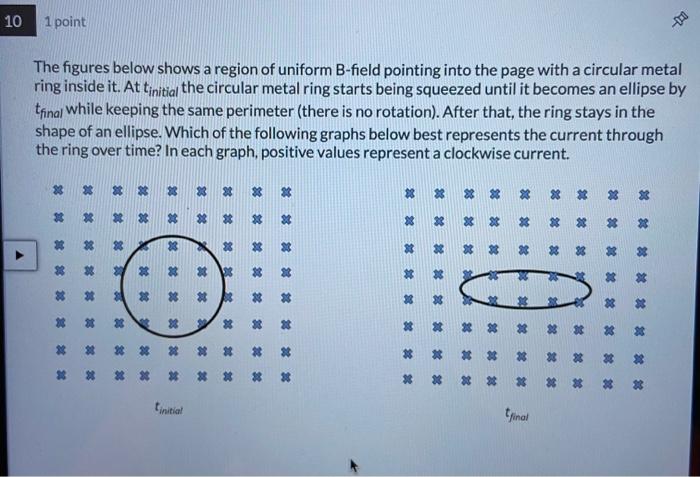 Solved 10 1 point The figures below shows a region of | Chegg.com