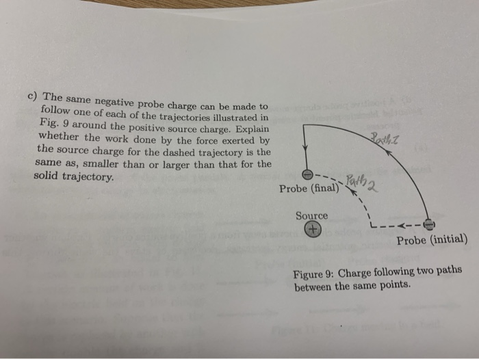 Solved c) The same negative probe charge can be made to | Chegg.com