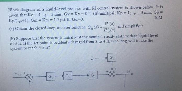 Solved Block diagram of a liquid-level process with PI | Chegg.com