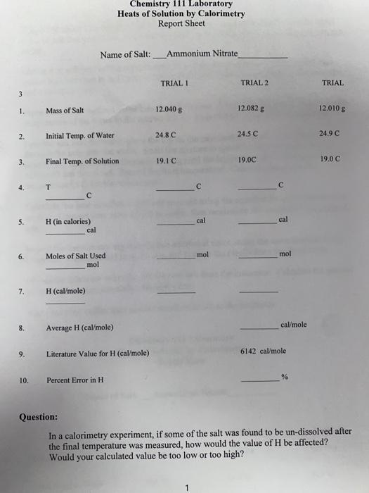 Solved Chemistry 111 Laboratory Heats of Solution by | Chegg.com