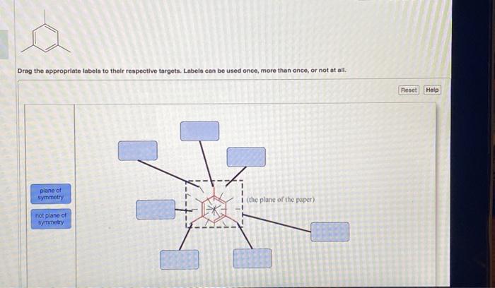 Solved Drag the appropriate labels to their respective | Chegg.com