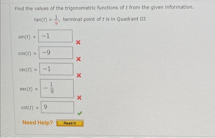 Solved Find the values of the trigonometric functions of t | Chegg.com