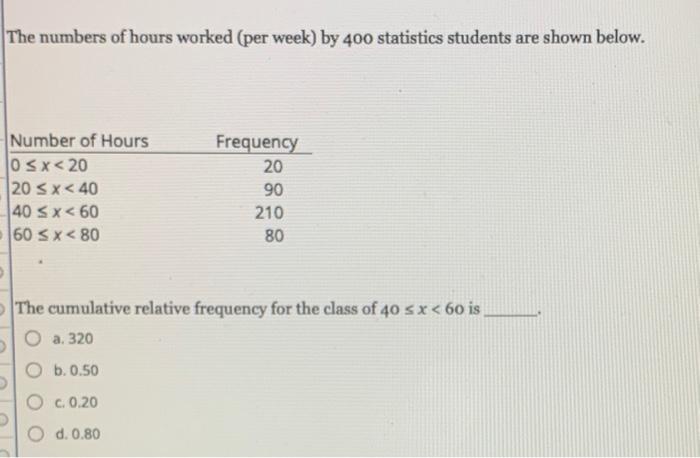 how-many-hours-do-you-work-interview-questions