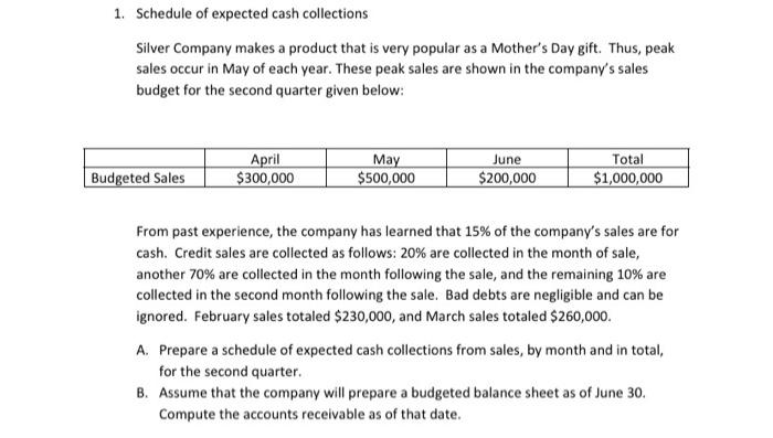 Solved 1. Schedule of expected cash collections Silver | Chegg.com