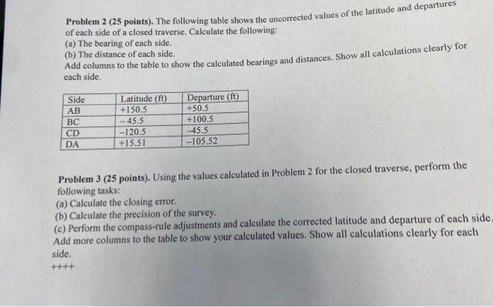 Solved Problem 2 25 Points The Following Table Shows The 4904