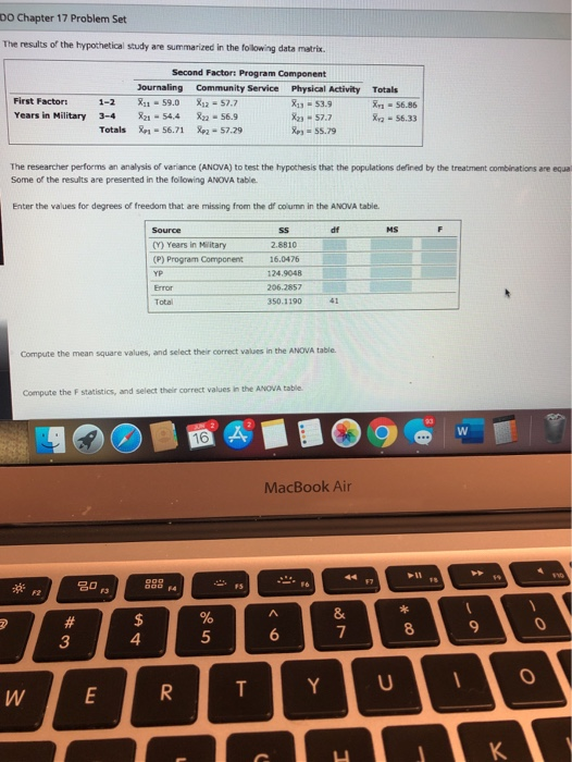 Solved DO Chapter 17 Problem Set The results of the | Chegg.com