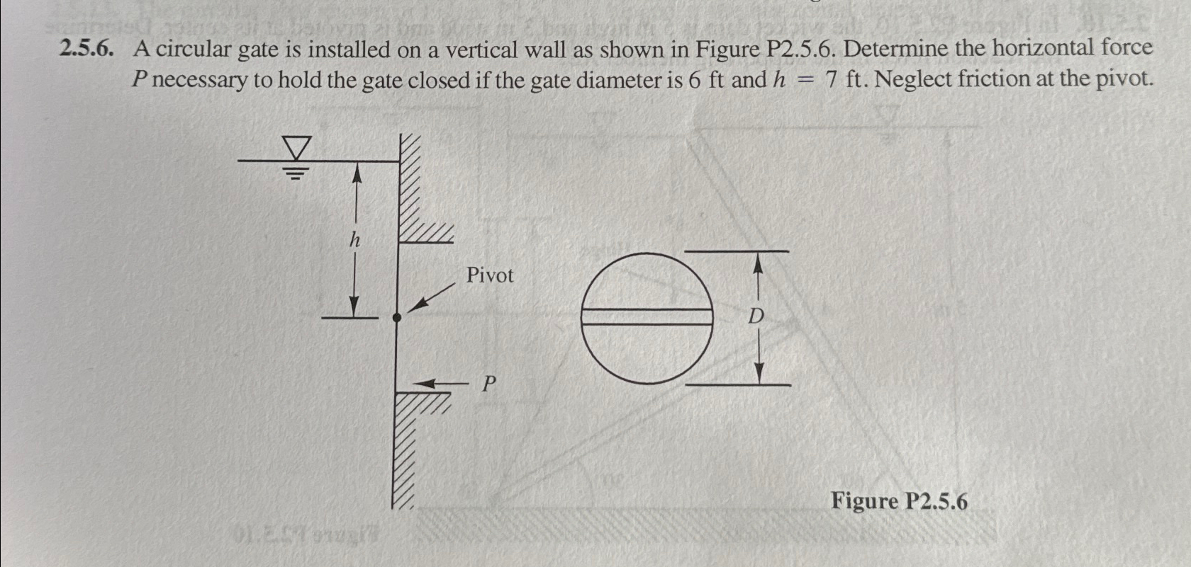 Solved 2.5.6. ﻿A circular gate is installed on a vertical | Chegg.com