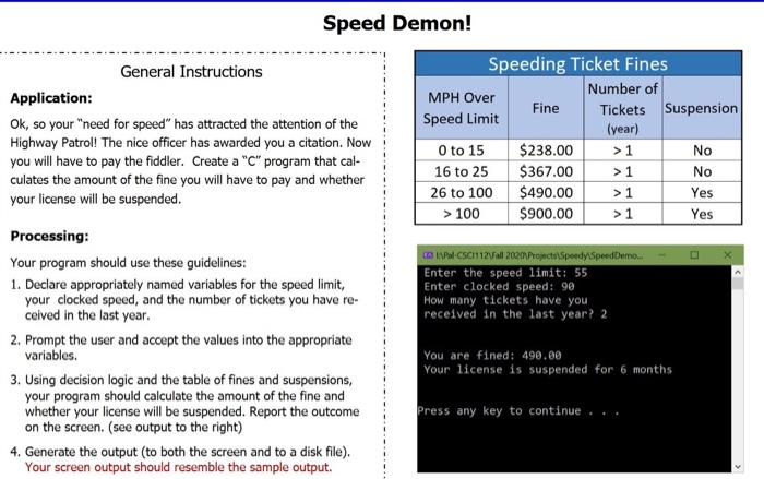 Solved Speed Demon Fine Speeding Ticket Fines Mph Over N Chegg Com