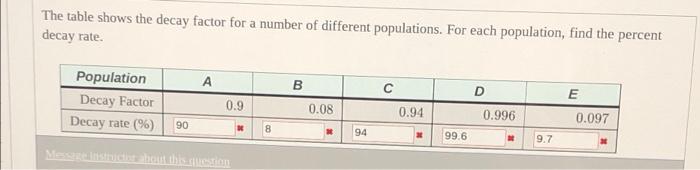 Solved The table shows the decay factor for a number of | Chegg.com
