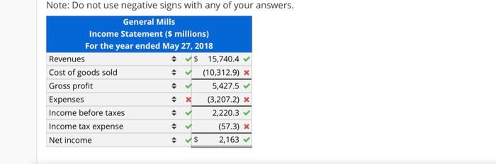 cash advance centrelink