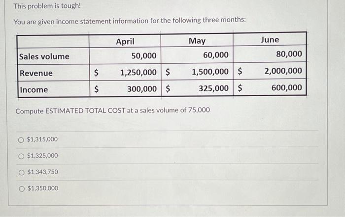 Solved This problem is tough! You are given income statement | Chegg.com