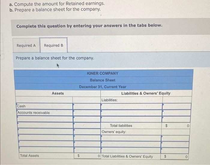 Solved ces The balance sheet items of Kiner Company as of