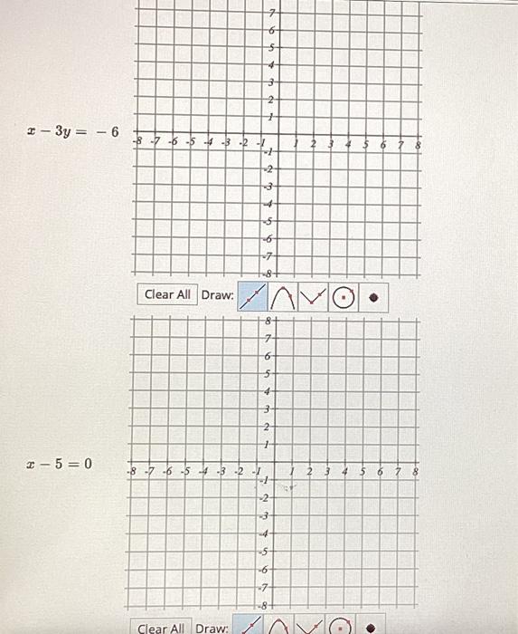 Solved Draw the graph of each of the 3 equations below. Make | Chegg.com