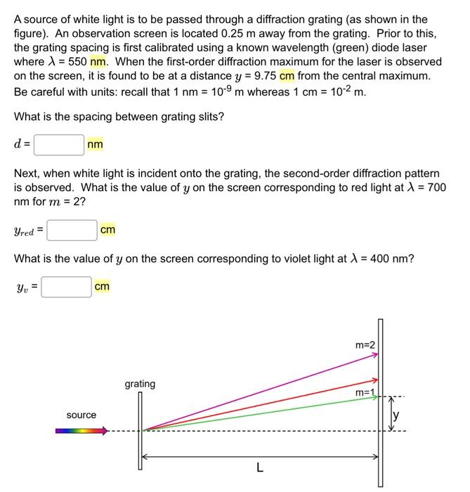 Solved A source of white light is to be passed through a | Chegg.com