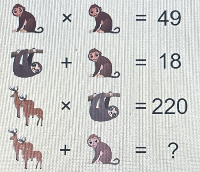 Solved 16 X + X + 49 18 = 220 ww ? | Chegg.com