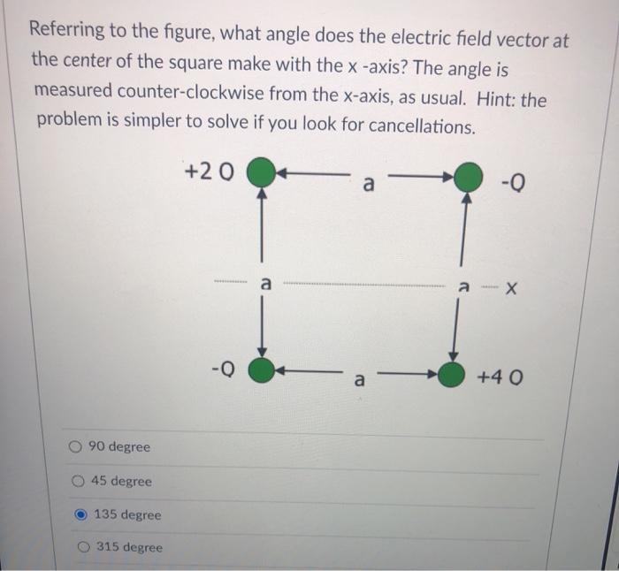 Solved For the square configuration of the preceding | Chegg.com